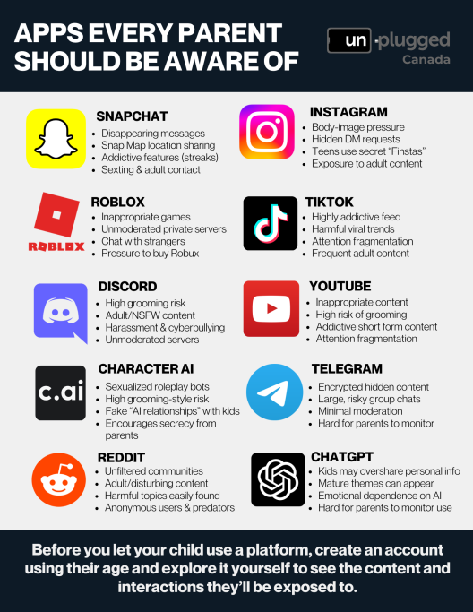 APPS every parent should be aware of