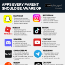 APPS every parent should be aware of